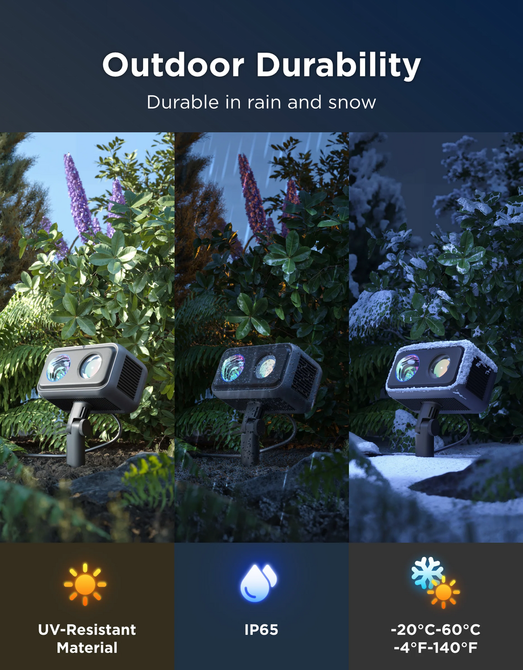 Govee outdoor projector