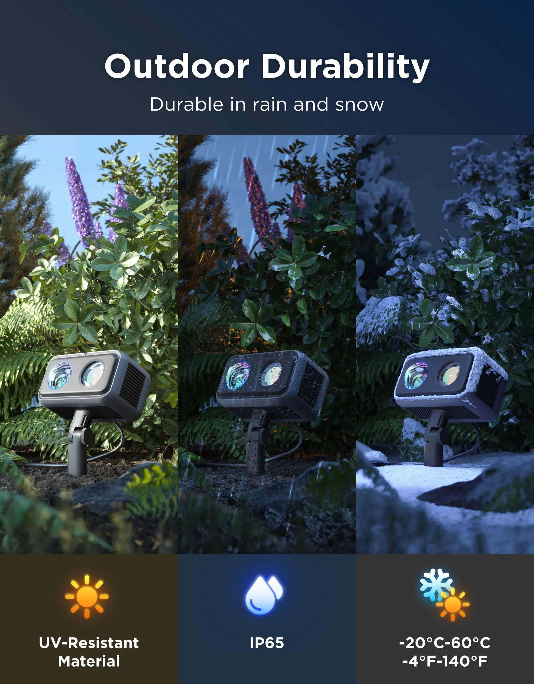 Govee outdoor projector