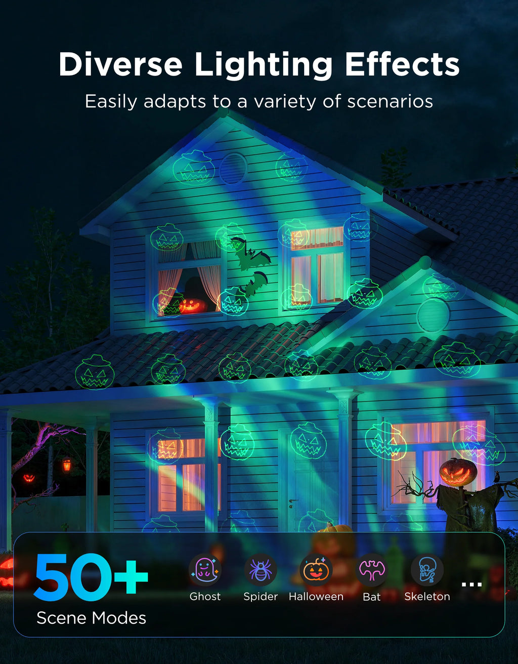 Govee outdoor projector