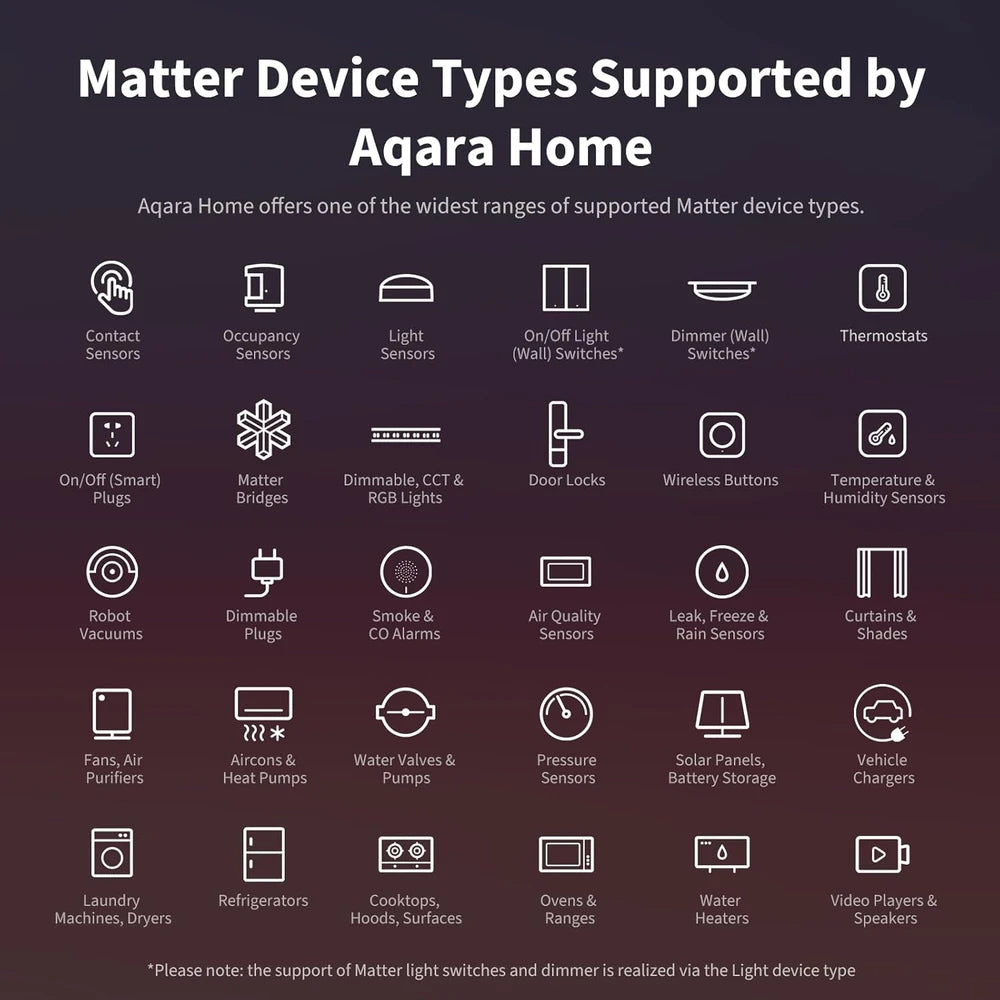 Aqara Smart Hub M3