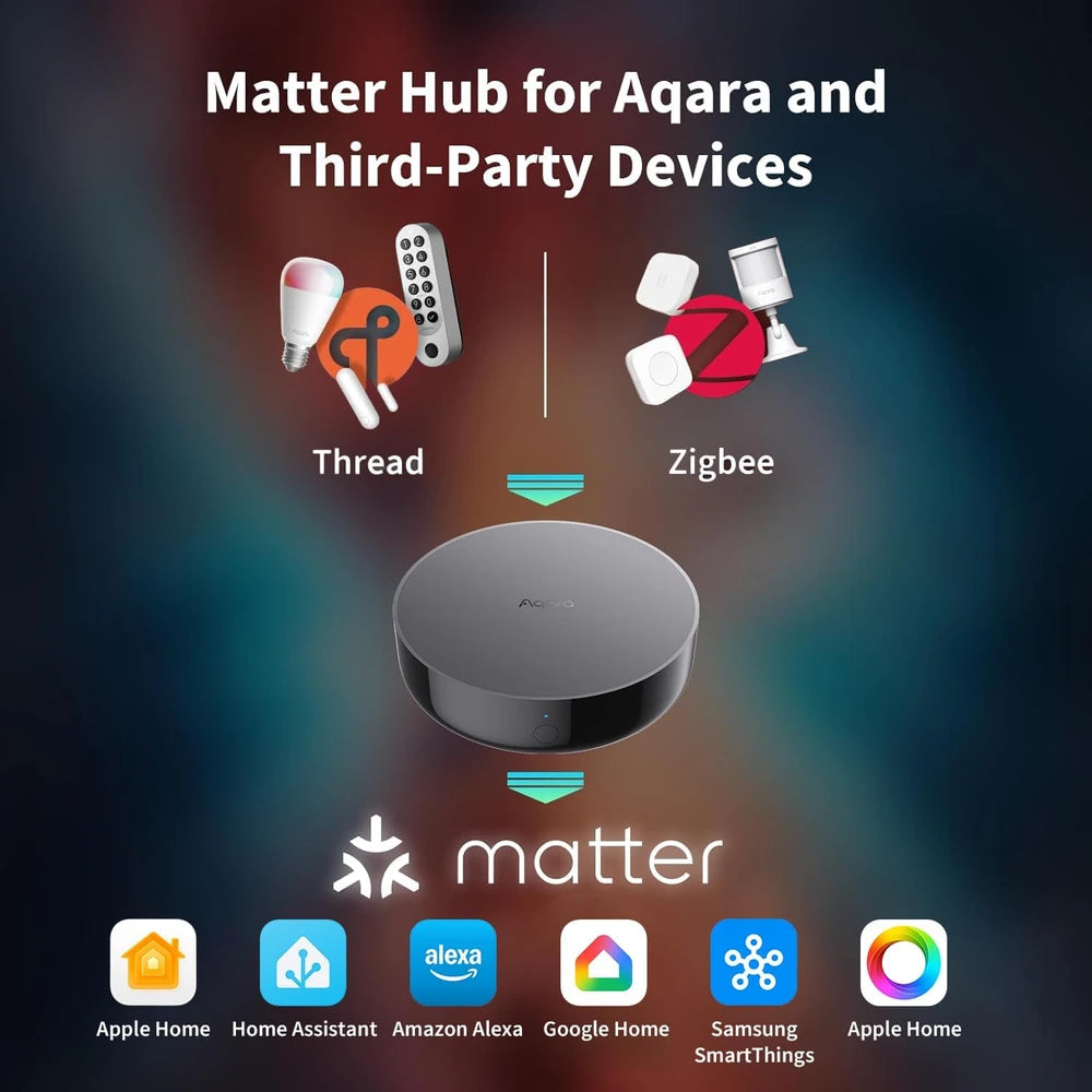Aqara Smart Hub M200