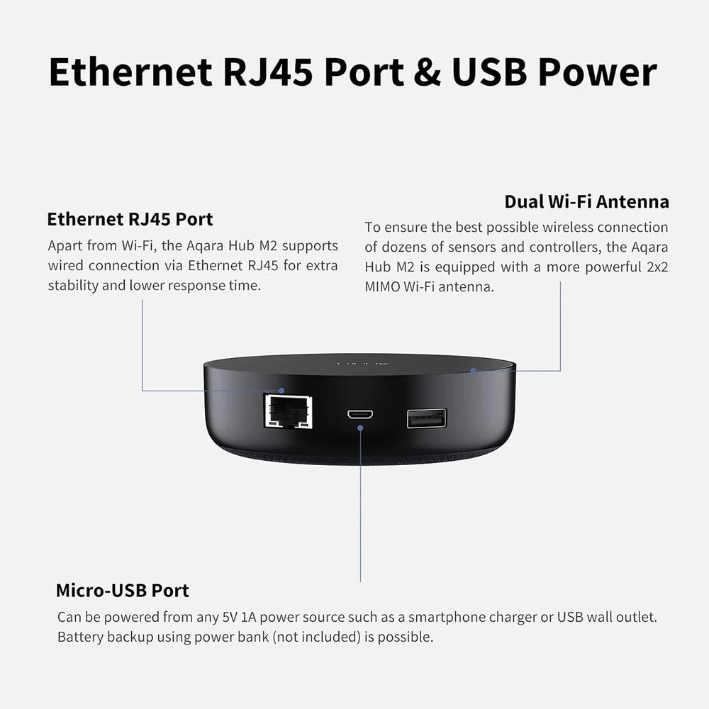 Aqara Smart Hub M2