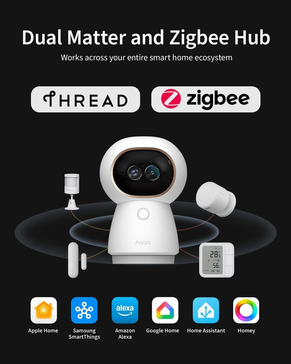 Aqara Camera Hub G350