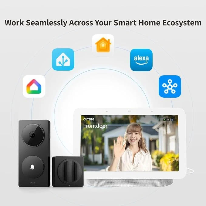 Smart Video Doorbell Camera