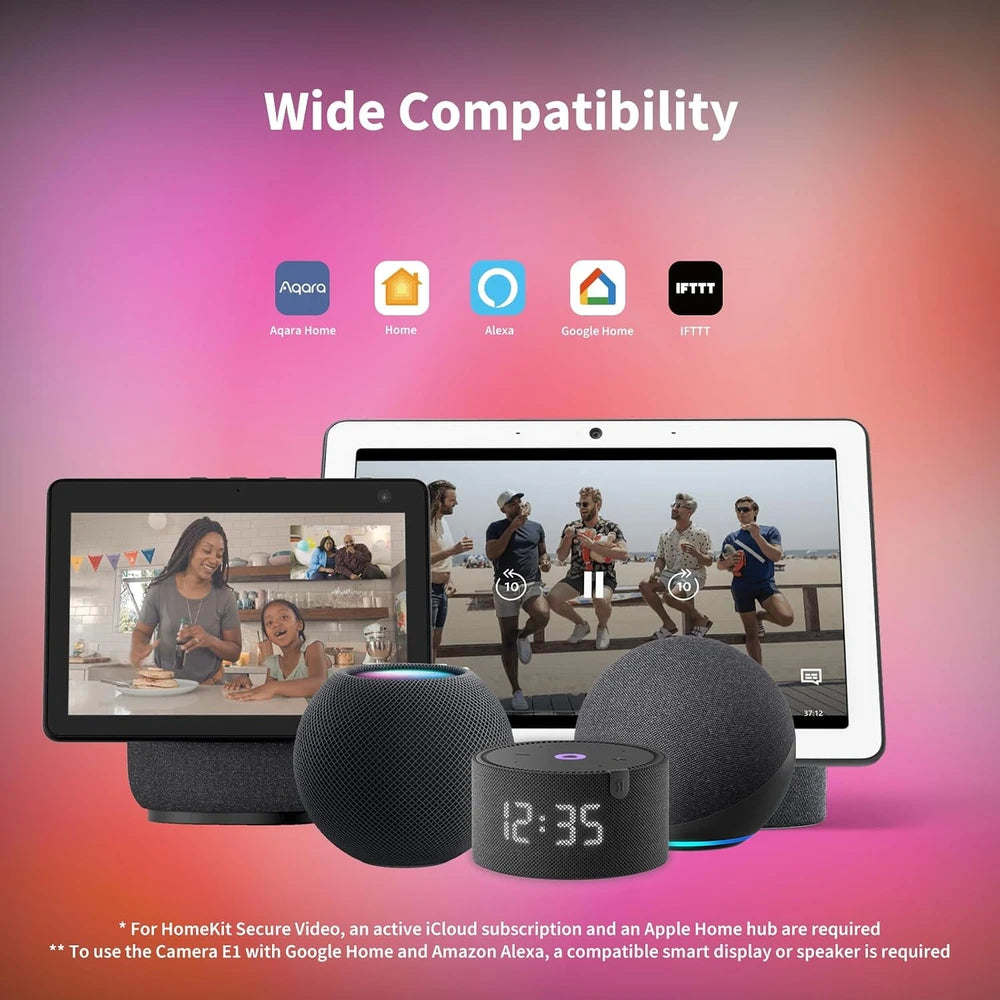 Aqara indoor  Camera E1