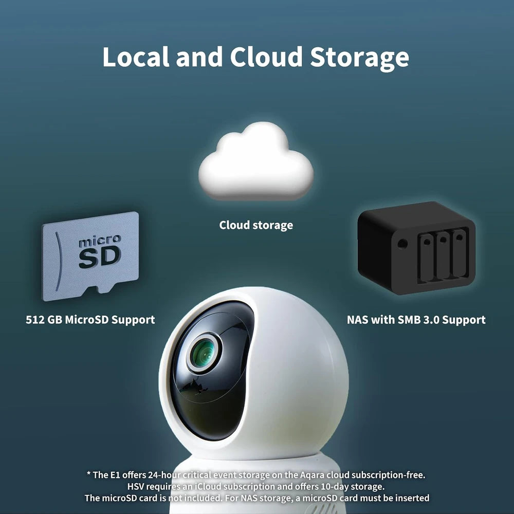 Aqara indoor  Camera E1