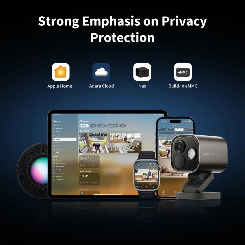 Outdoor Security Camera Hub
