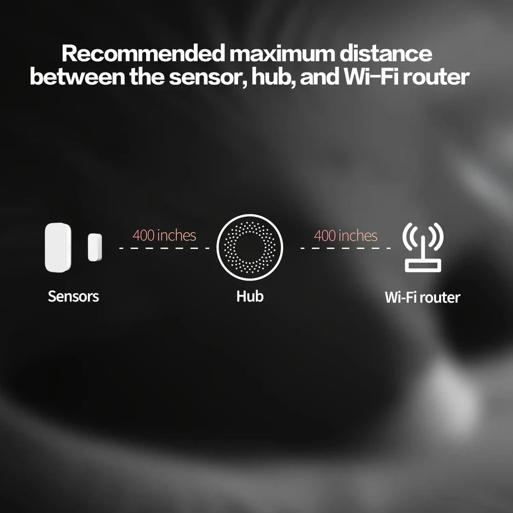 Wireless Door and Window Sensor
