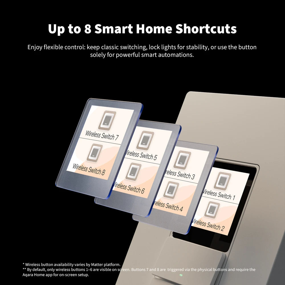 Touchscreen Switch S100