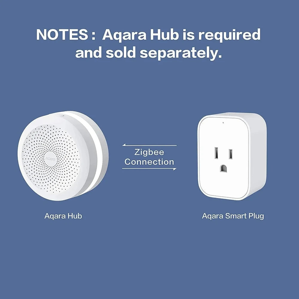 Wireless Smart Plug