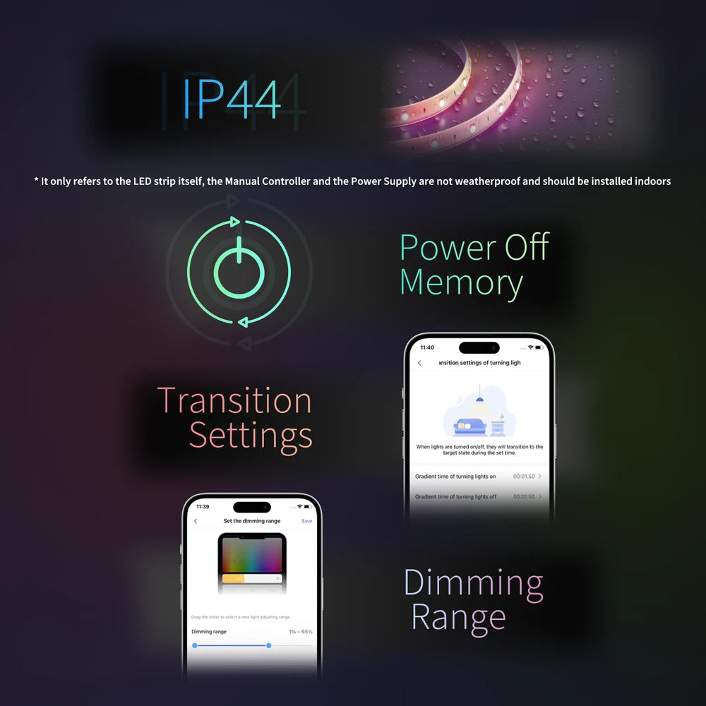 Smart Color LED Strip