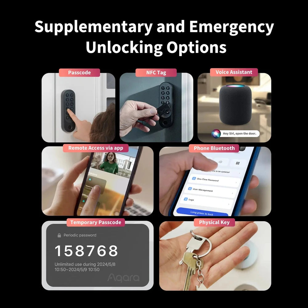 Smart Lock U200