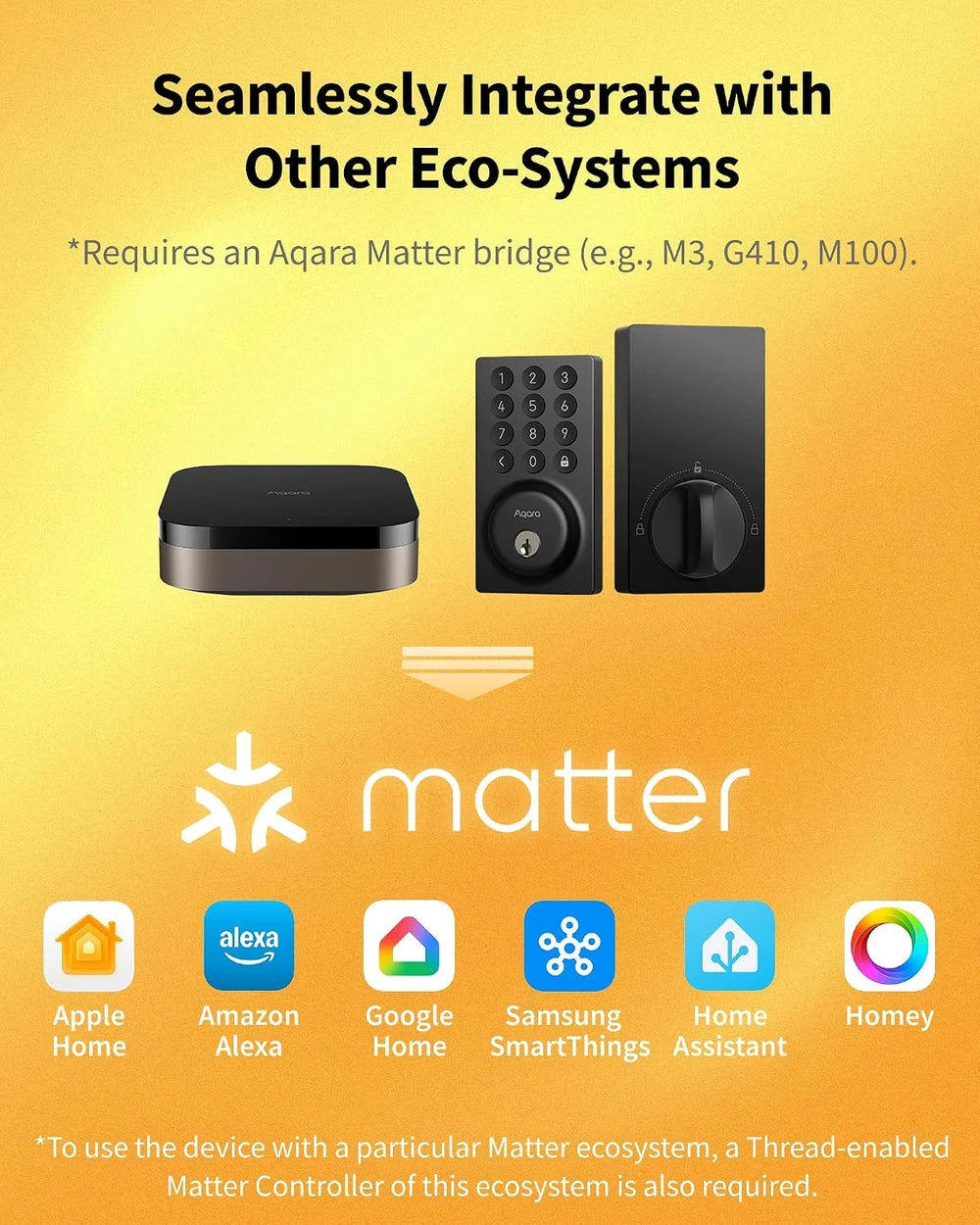 Aqara Smart Lock B50
