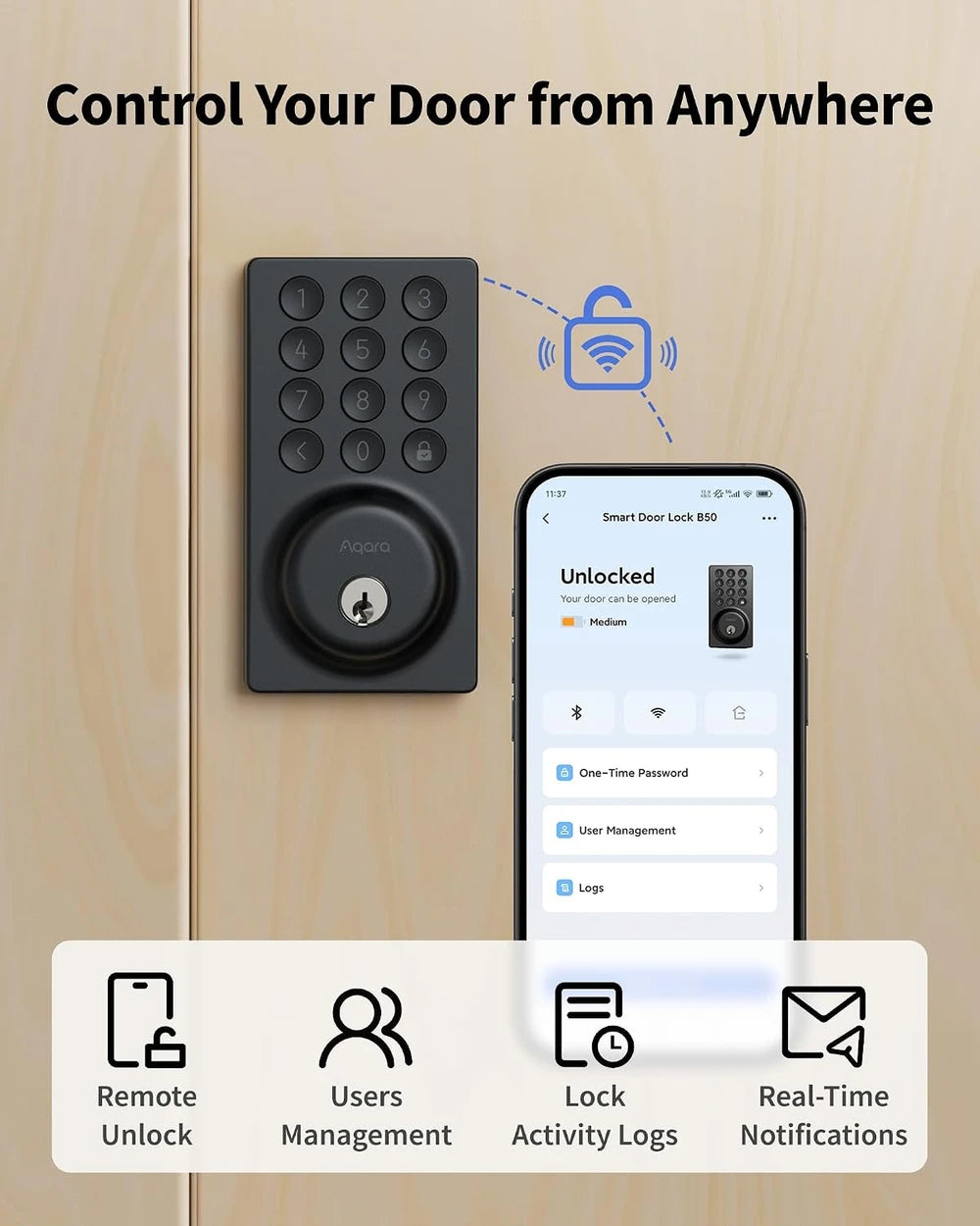 Aqara Smart Lock B50