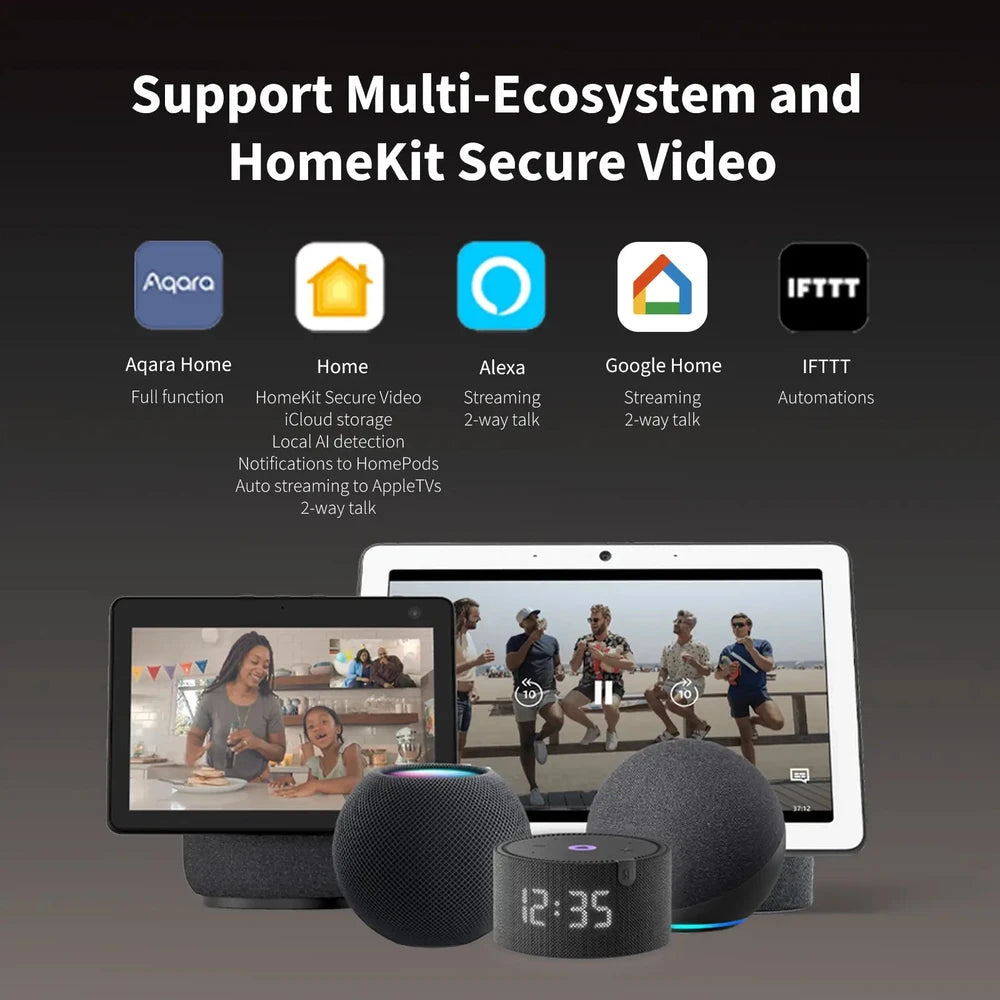 Doorbell G4