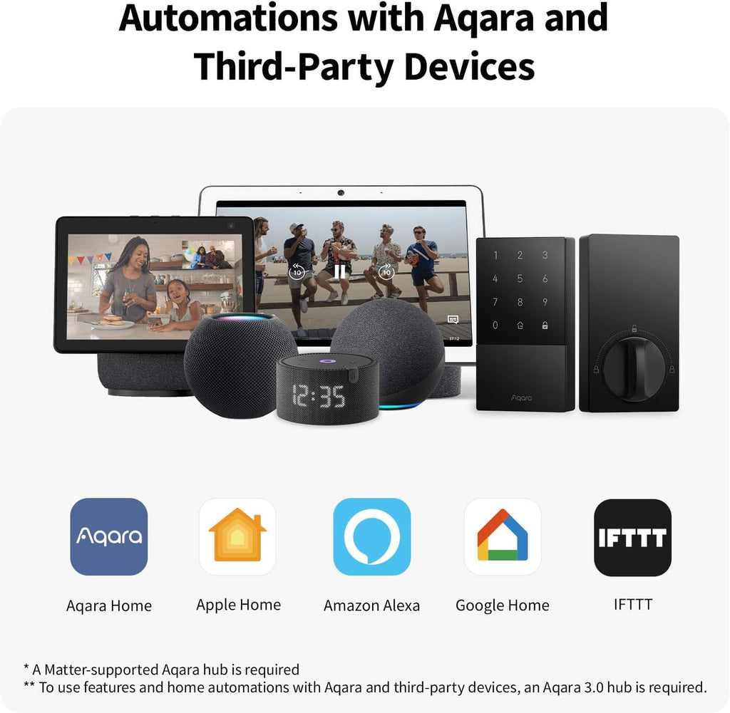 Aqara U50 Smart Lock Kit
