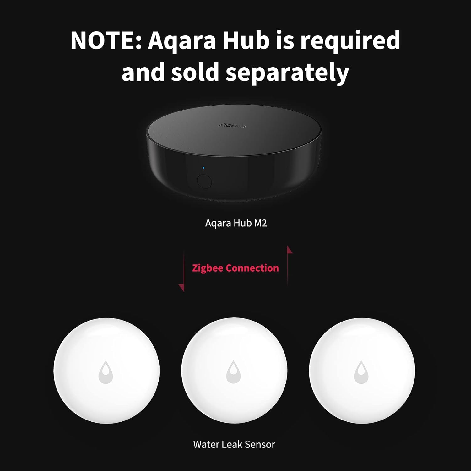 Aquara Water Leak Sensor T1