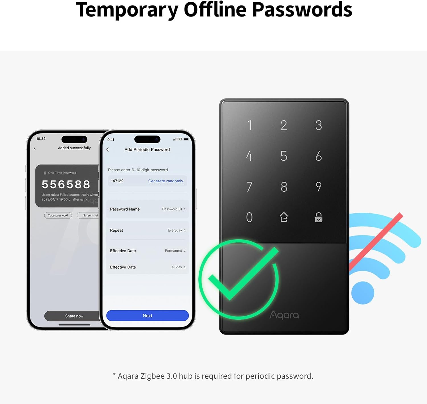 Aqara U50 Smart Lock Kit