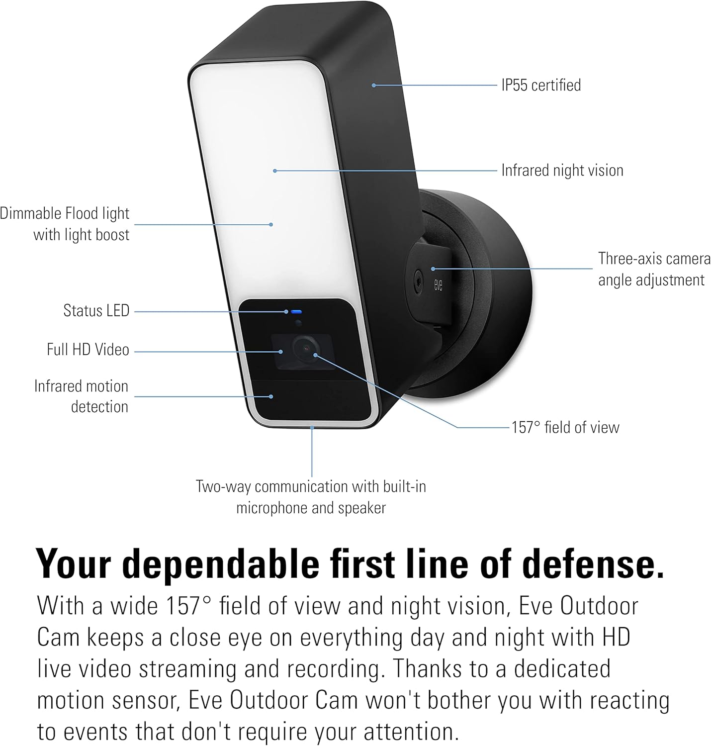 Eve Outdoor Camera