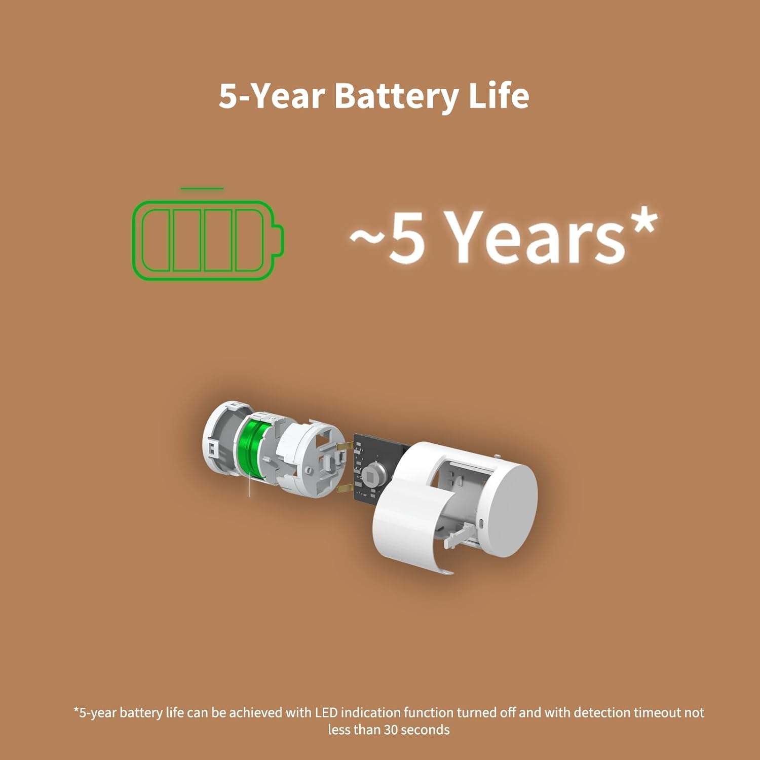 Aquara Motion and Light Sensor P2